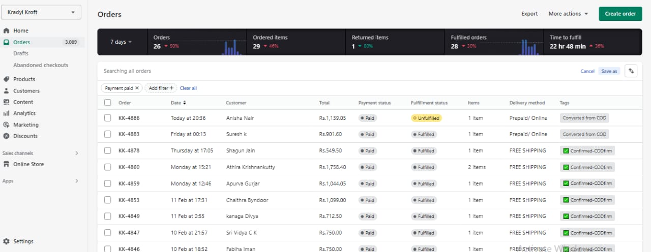 Kradyl Kroft Shopify orders dashboard